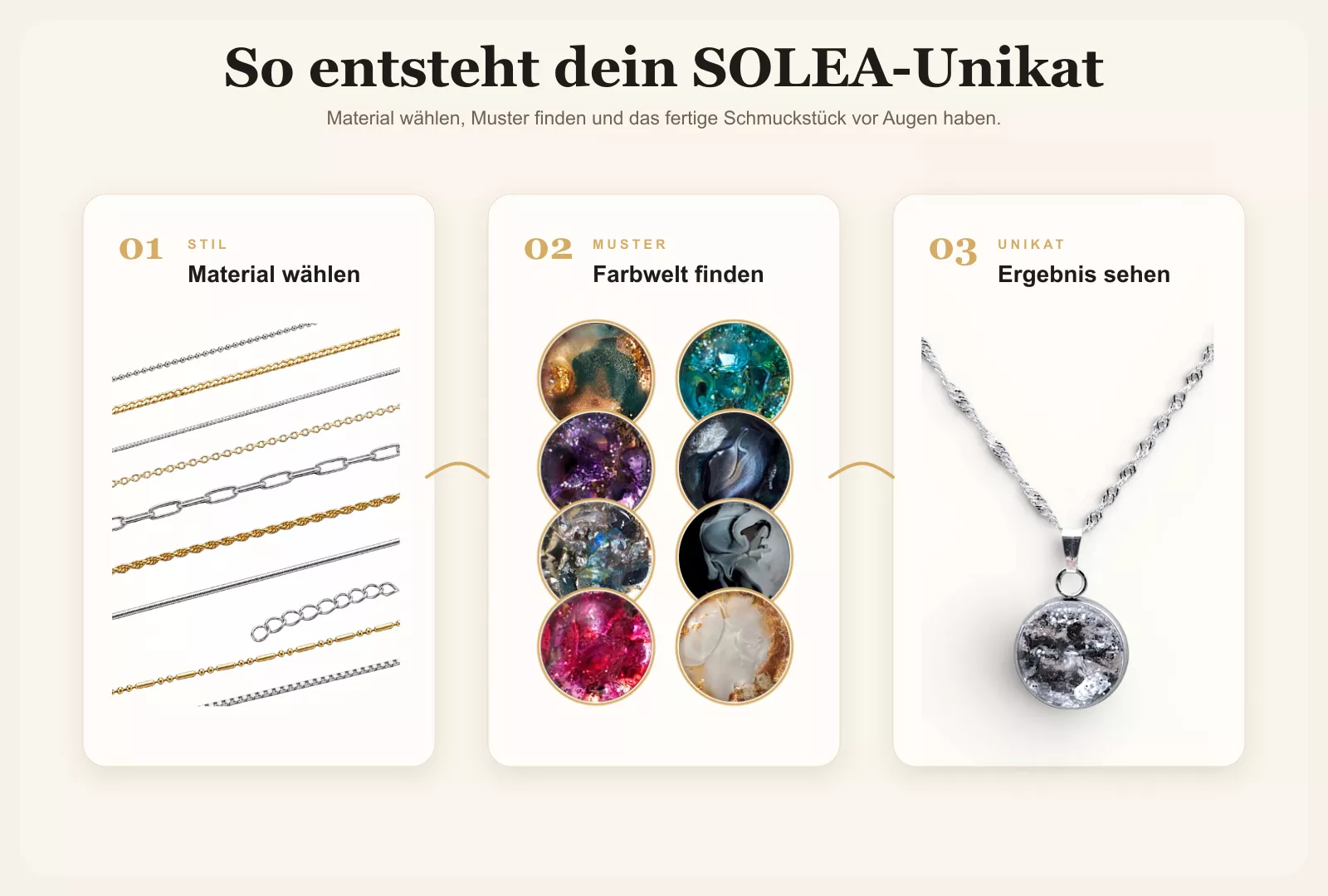 SOLEA Konfigurator: Material wählen, Farbwelt finden und Ergebnis sehen